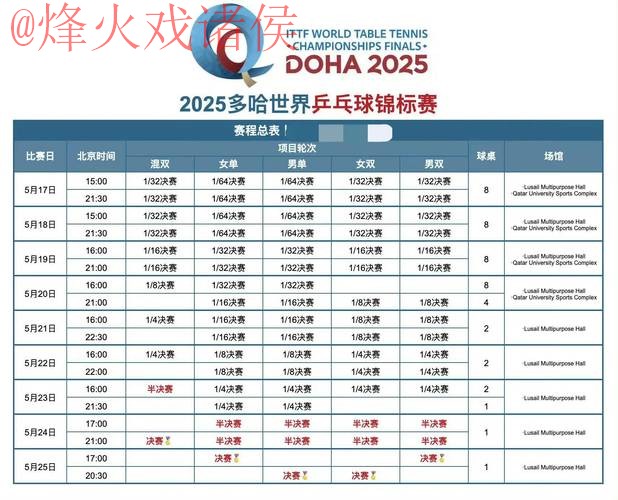 世界杯直播排行全站 世界杯直播排行全站