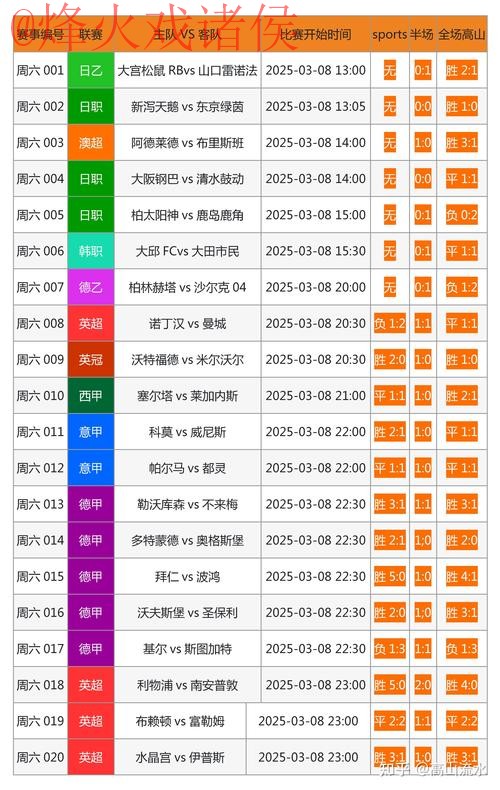 世界杯竞猜教程最新网址 世界杯竞猜教程最新网址