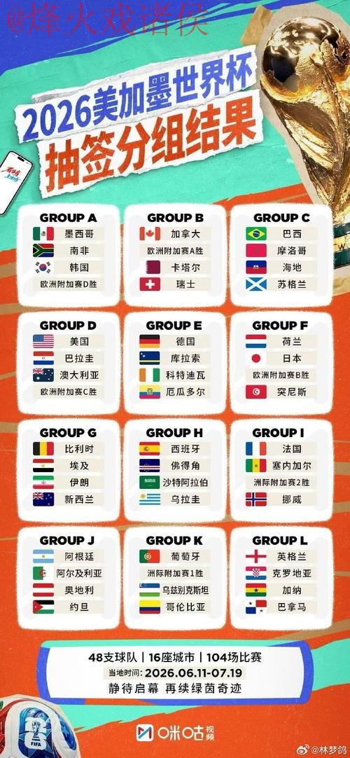 2026世界杯外围免费官方