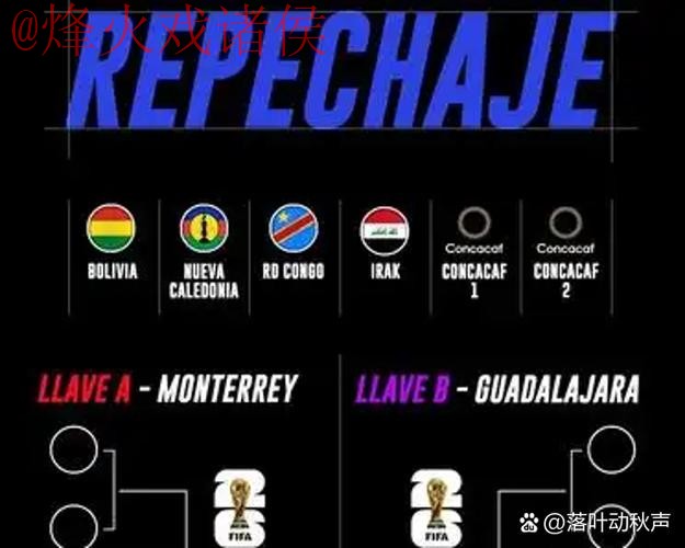 2026世界杯预测手机热门