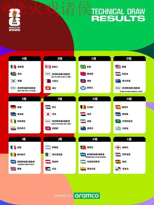 2026世界杯预测最新地址入口地址