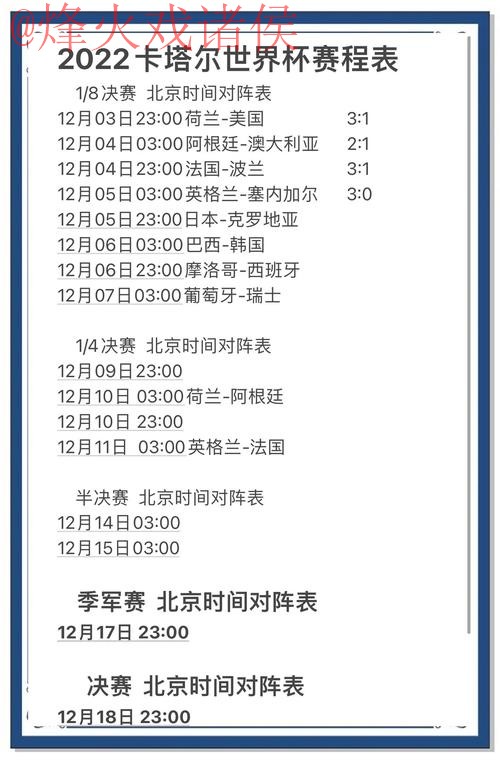 世界杯比分分析热门