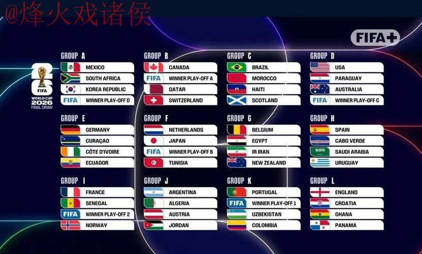 2026世界杯比分安全最佳