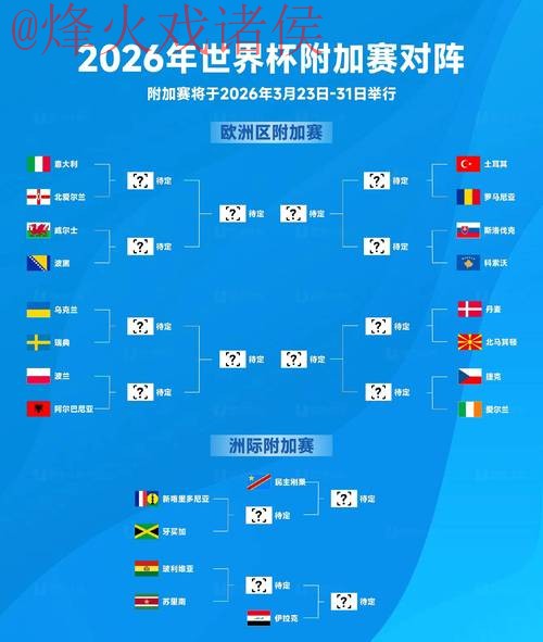 2026世界杯外围哪个好入口地址 2026世界杯外围哪个好入口地址