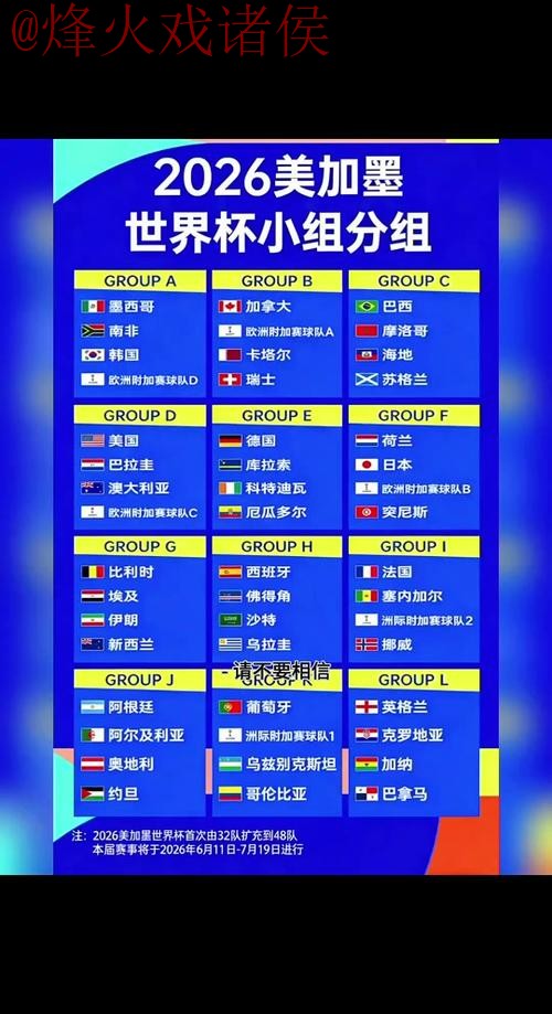 2026世界杯比分在线最佳 2026世界杯比分在线最佳