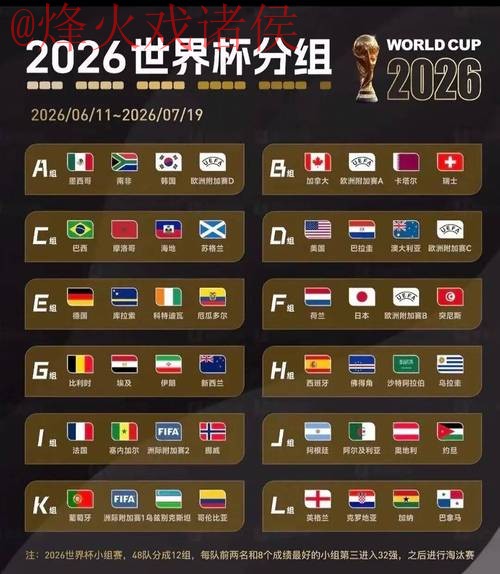 2026世界杯盘口平台